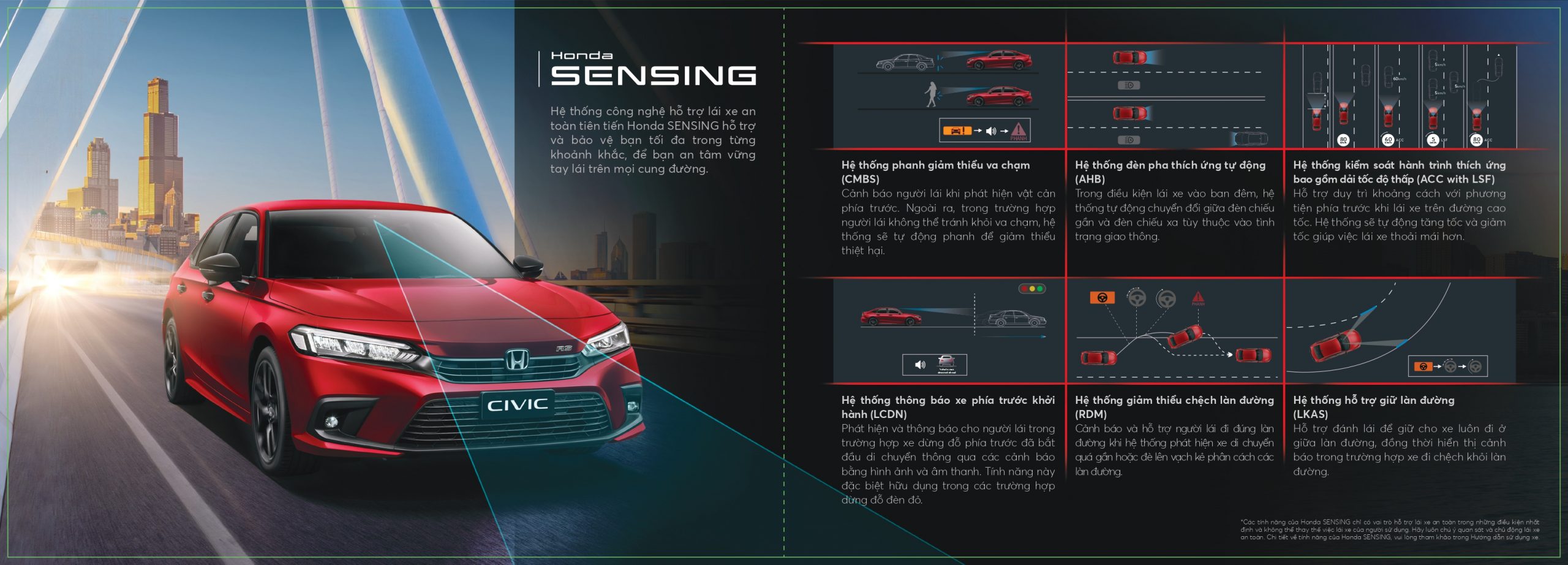 Honda Civic 2022 mới nhập Thái Lan có Honda Sensing và Honda Connect với 3 phiên bản: RS, G, E cùng giá bán thấp nhất từ 730 triệu đồng. Honda Ô tô Nha Trang Khánh Hòa | Hotline 0905 254 255