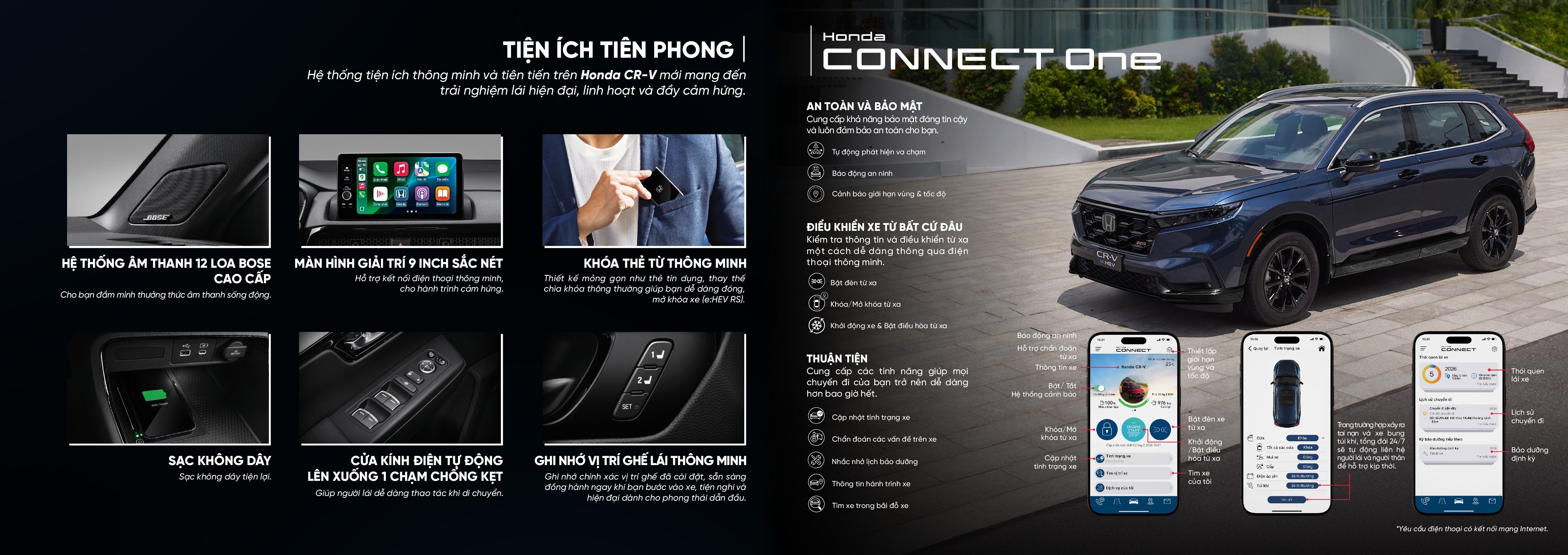 Honda Connect | Honda Ô tô Khánh Hòa - Nha Trang | Hotline 0905 254 255